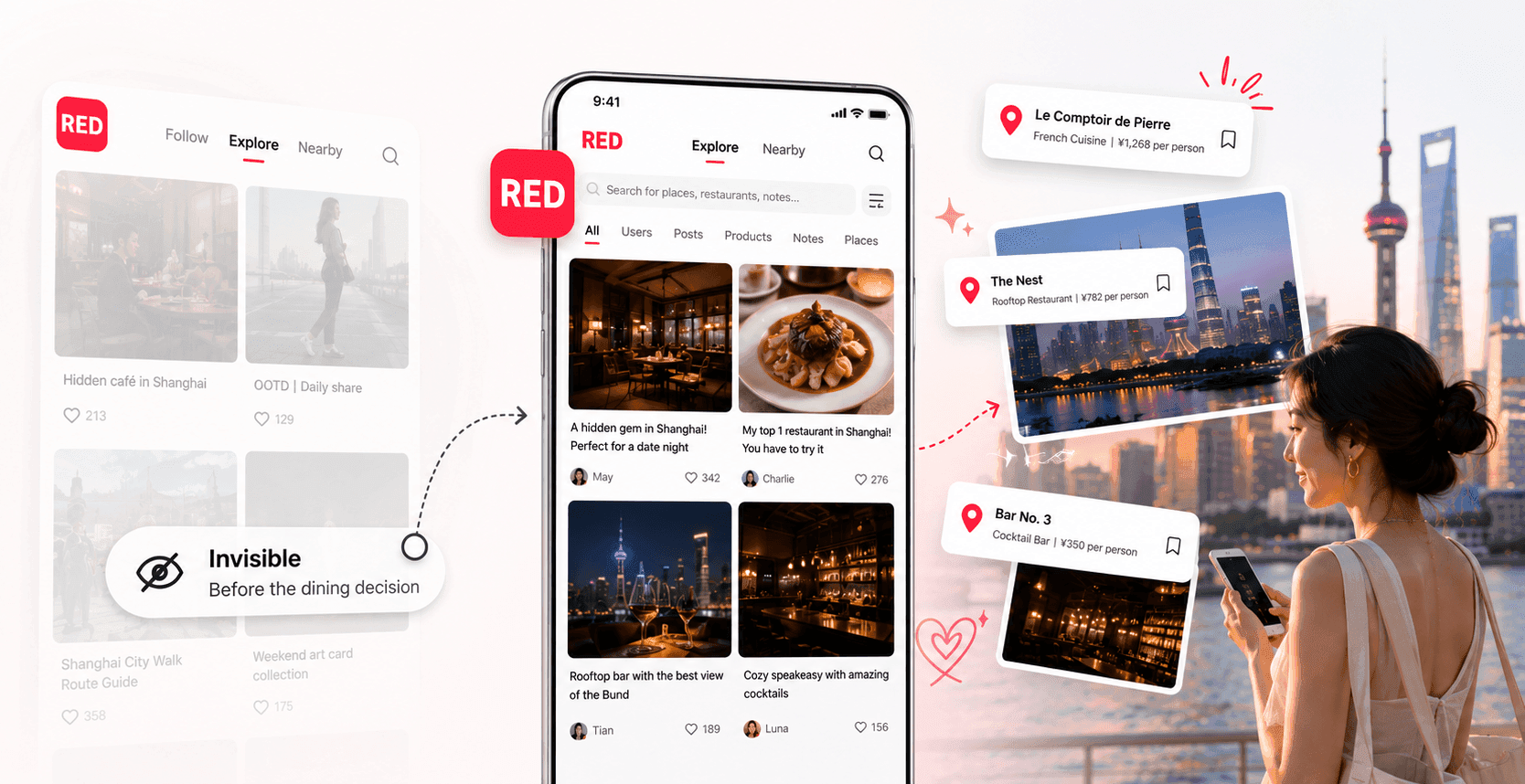 Discovery gap showing restaurant and bar invisibility before Chinese dining decisions
