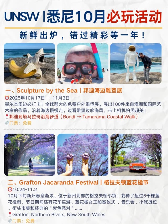 For a comfortable 6 km hike from Bondi to Coogee, start from Bondi in the morning or Coogee in the afternoon to avoid the sun.