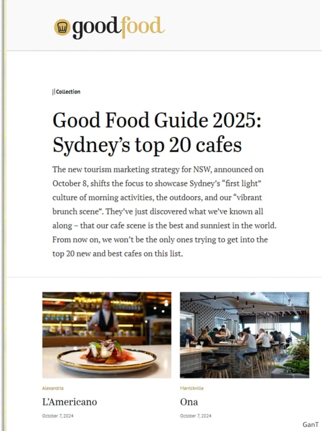 Discover Sydney's top cafes with the SMH Good Food Guide 2025 list for a true Aussie coffee experience.