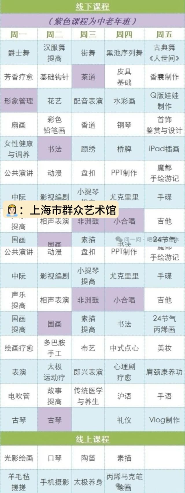 I signed up for a yoga class where the students were peers who worked or lived nearby. We'd chat after class and quickly became friends in daily life.