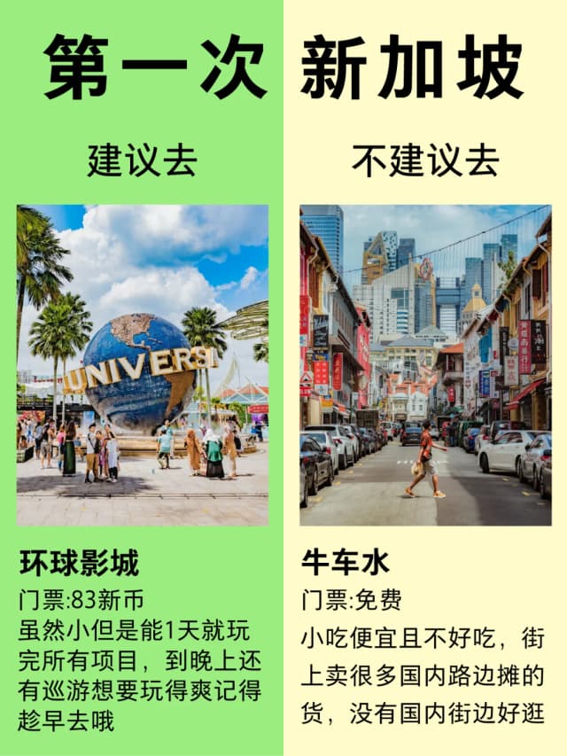 Haji Lane is Singapore's trendiest street art hub, packed with graffiti walls, independent shops, and specialty cafes where every snapshot has an amazing vibe.